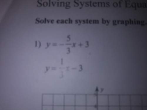 Ineed to know how to solve each system by graphing