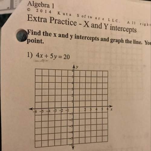 What is x and y intercept on a graph