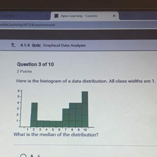 What is the median of the distribution