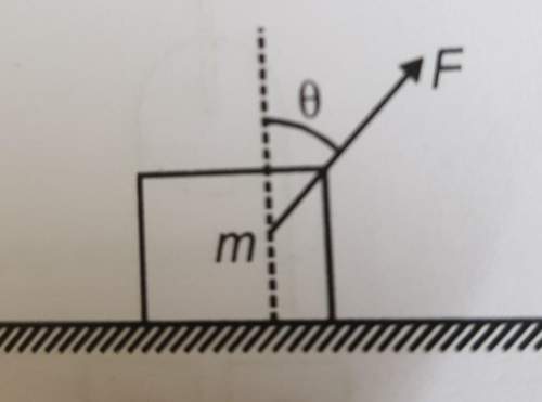 In the given arrangement, the normal force applied by block on the ground is