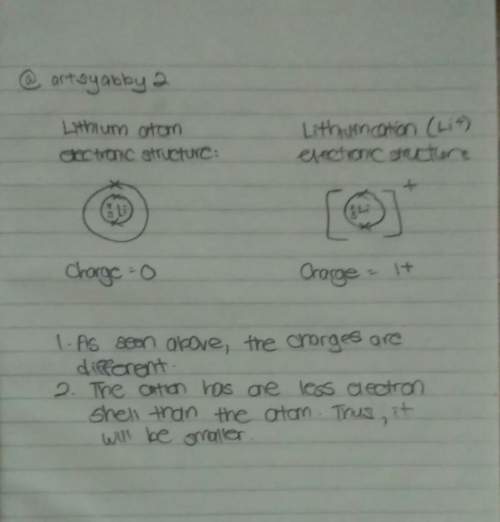 How does a lithium cation compare to a lithium atom?  the cation is larger. the cation h