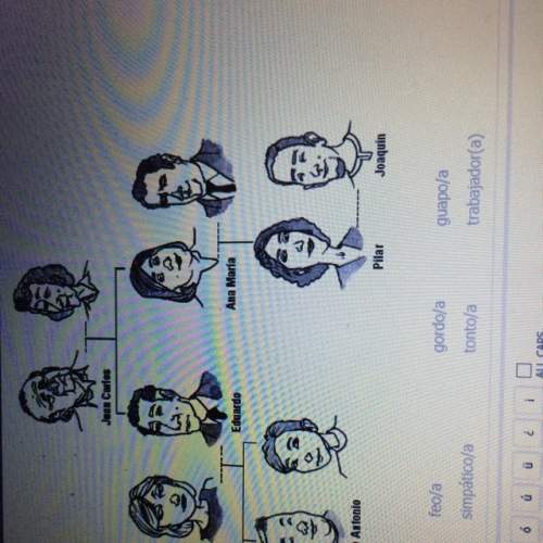 Ineed look at the family tree in right how each person is related to men luna. follow the model. yo
