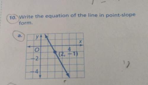 With my honors algebra homework it is point slope form