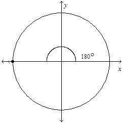Find the cosine and sine of 180 degrees. round your answers to the nearest hundredth if necessary.