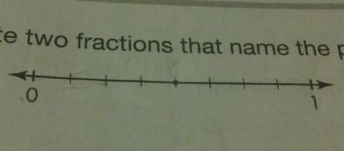 Write two fractions that name the point on the number line