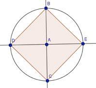 Which construction does the image below demonstrate? ?  a square circumscribed about a c