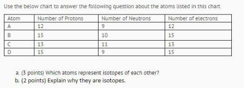 (25 points quick answer) use the chart attached to answer the following question.  a. wh