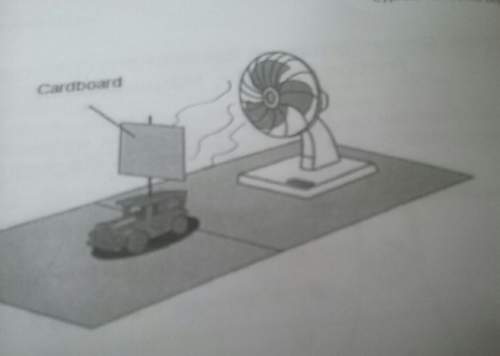 An investigation using a fan and a wooden car is shown. which of the following actions will most lik