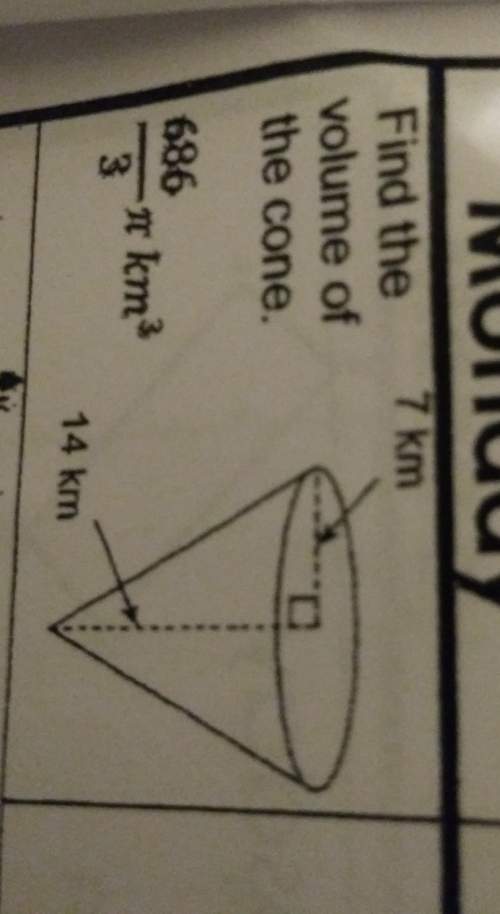 What is the slope of the cone
