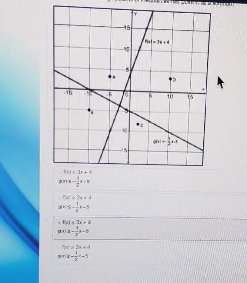 Will give brainliest. which of the following system of inequalities has point c as a solution?