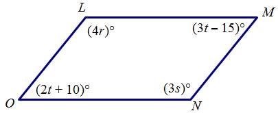 Given the diagram of parallelogram lmno, solve for s. a. 20 b. 30