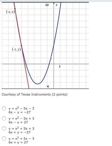 Which system of equations is represented by the graph? part 2 picture attached