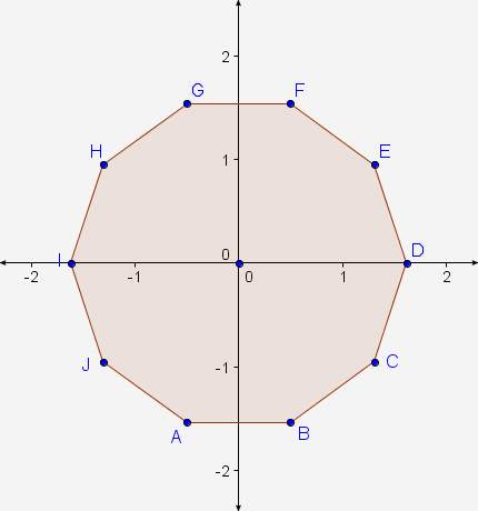 Regular decagon abcdefghij rotates 360 counterclockwise about it's center. at which angle of rotatio