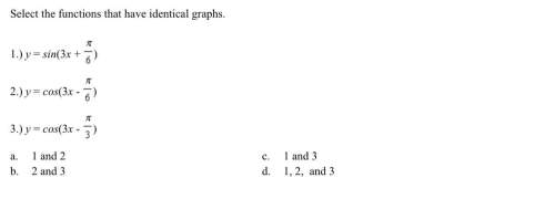 Select the functions that have identical graphs.