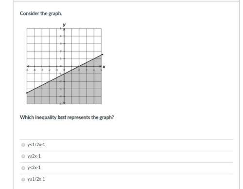 Which inequality best represents the graph?  a. y&lt; 1/2x-1 b. y≤2x-1