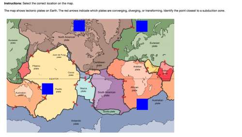 The map shows tectonic plates on earth. the red arrows indicate which plates are converging, divergi