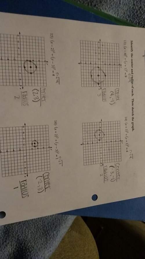 Are these right? if the center and radii are correct the graphs are, so you don't have to try &amp;