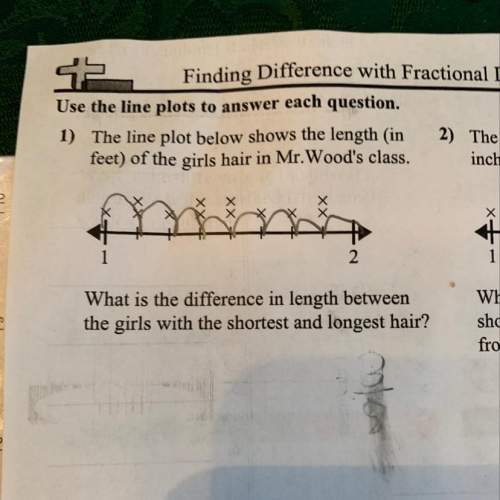 The line plot shows the length (in feet) of the girls hair in mr. wood’s class. what is the differen