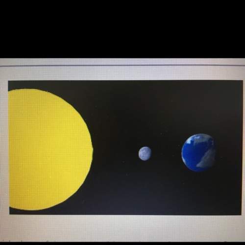 In the image (not to scale), which phase of the moon would you observe from the earth?