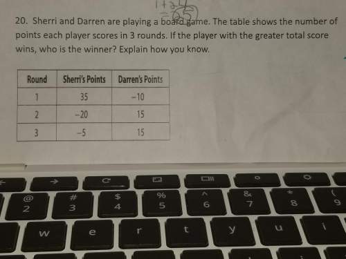 Sherri and darren are playing a board game. the table shows the number of points each player scores