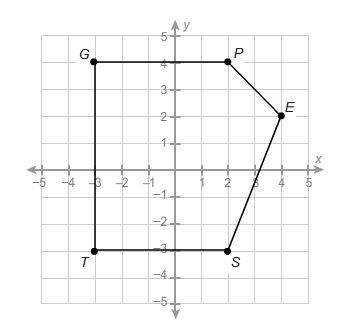 What is the area of this polygon?  enter your answer in the box.
