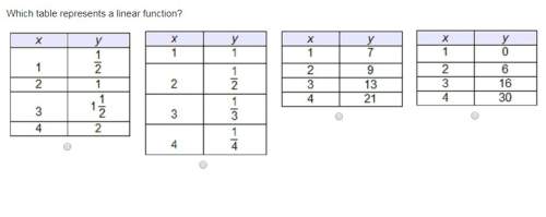 Need  which table represents a linear function?
