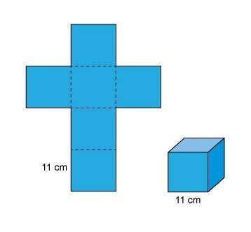 Here is a picture of a cube, and the net of this cube. what is the surface area of this