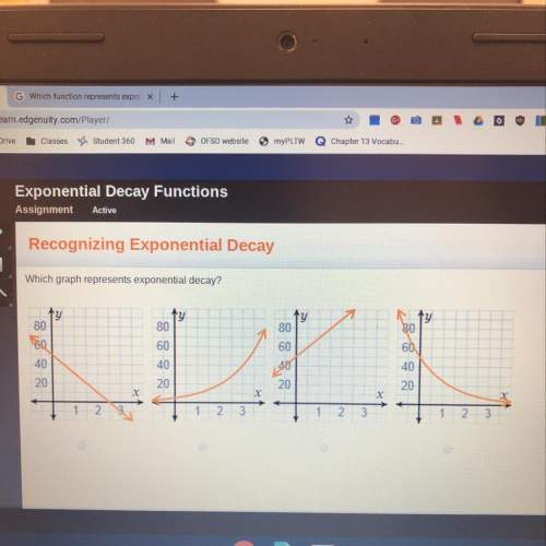 Which graph represents exponential decay?