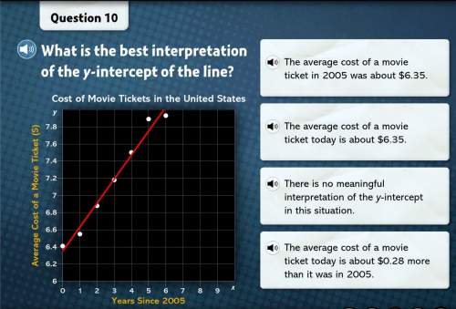 Someone one me it involves problem solving with linear models i believe it is c