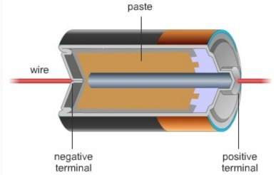 Chem study the illustration. which of the following is the cathode.