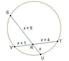 Su and vt are chords that intersect at point r. what is the length of line segment vt? &lt;