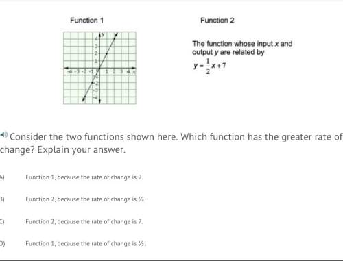 Consider the two functions shown here. which function has the greater rate of change? explain your