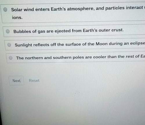 What is the main cause of an aurora