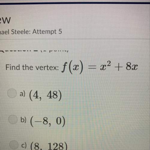 What’s the vertex of this problem
