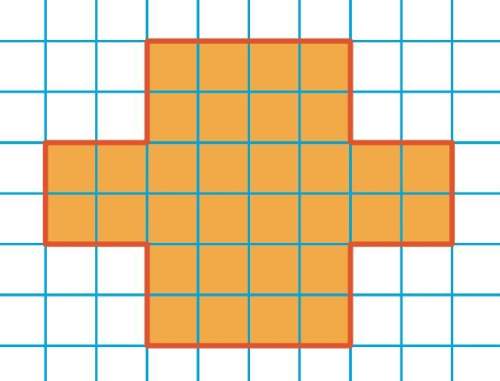 Find the perimeter of the figure below. each side of a square on the graph is 1 unit long.