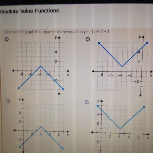 Choose the graph that represents this equations