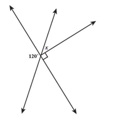 What is the value of x in the diagram below?  a 30 b 60 c 90 d 120