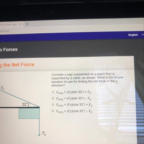 What is the proper equation to use for finding the net force in the y direction