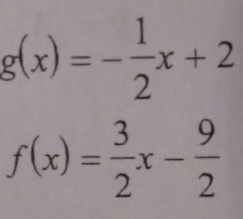 Ineed solving this inverse function. does anybody know how to do it? i'm almost gonna be having my