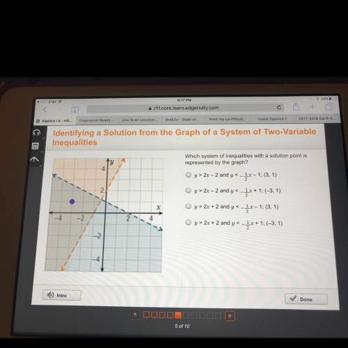 Which system of inequalities with a solution point is represented by the graph?
