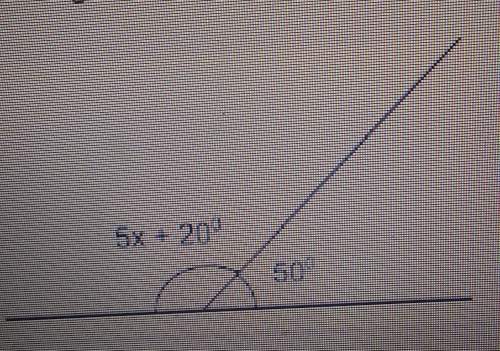 The angles below are supplementary. what is the value of x?