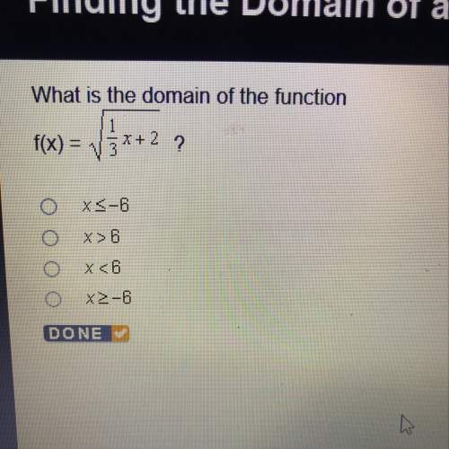 What is the domain of this function