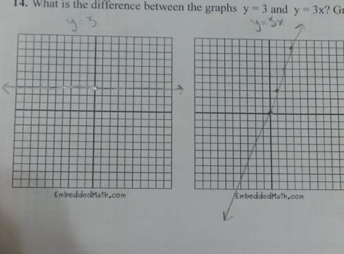 What is the difference between the graphs y=3 and y=3x