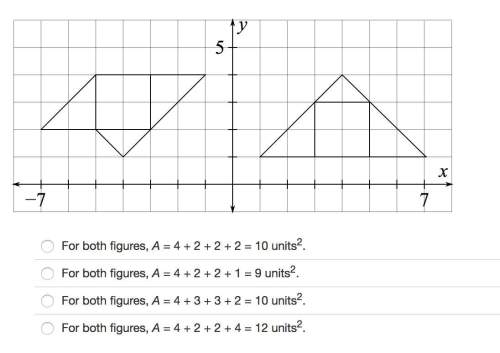 Which of the following shows that the two composite figures cover the same area?