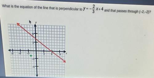 What is the equation of the line that is perpendicular to y= -2/3x+4 and that passes through (-2,-2)