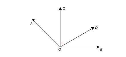 in the figure shown, which pair of angles must be complementary?   ∠aoc  and