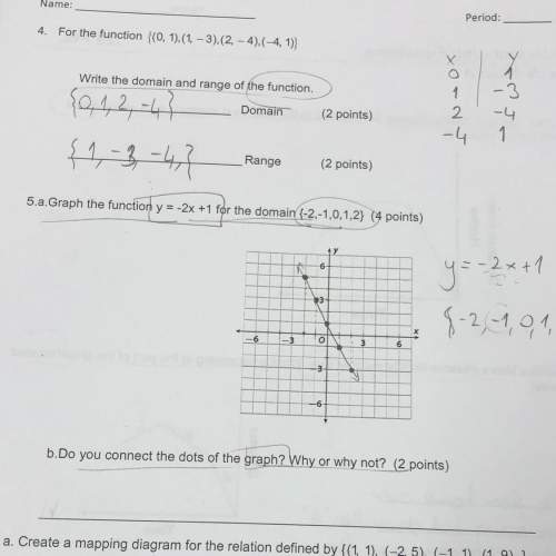 Need ! should i connect the dots of the graph