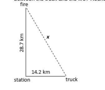 Suppose a fire truck is located 14.2 kilometers due east from its station when a call comes in about