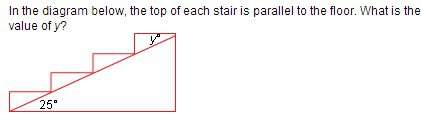 In the diagram below, the top of each stair is parallel to the floor. what is the value of y?