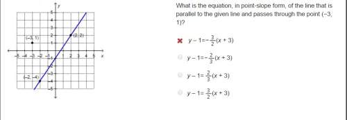 What is the equation, in point-slope form, of the line that is parallel to the given line and passes